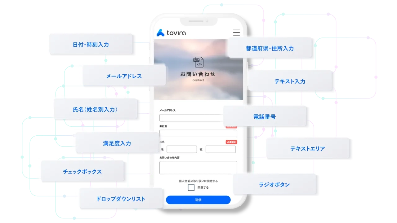 直感的な操作で
誰でもカンタンに
フォーム設置