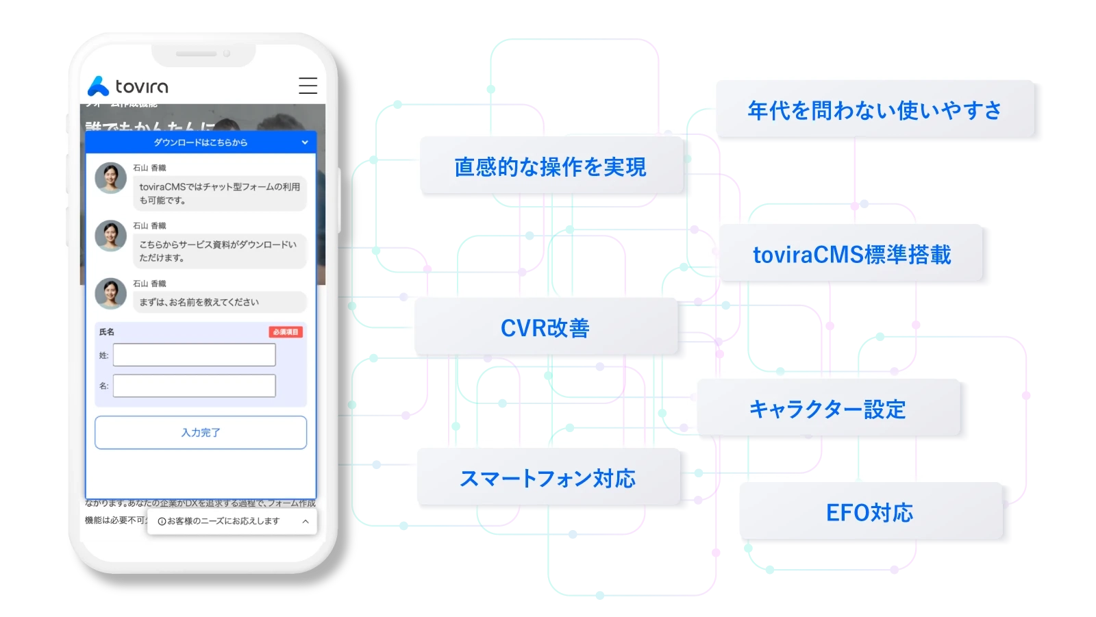 チャット型フォームで
顧客体験を向上しCVRを改善